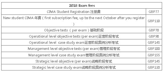 cimaԇM(fi)